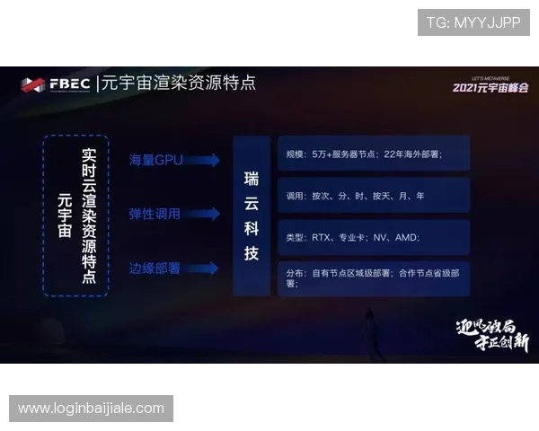 多宝真人国际厅实时在线客服服务介绍，解决您的游戏疑问与技术问题